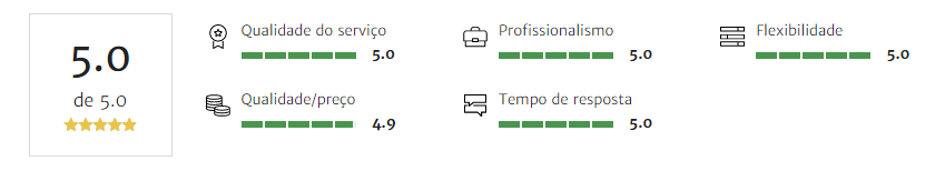 Depoimento Casamentos.com.br 5